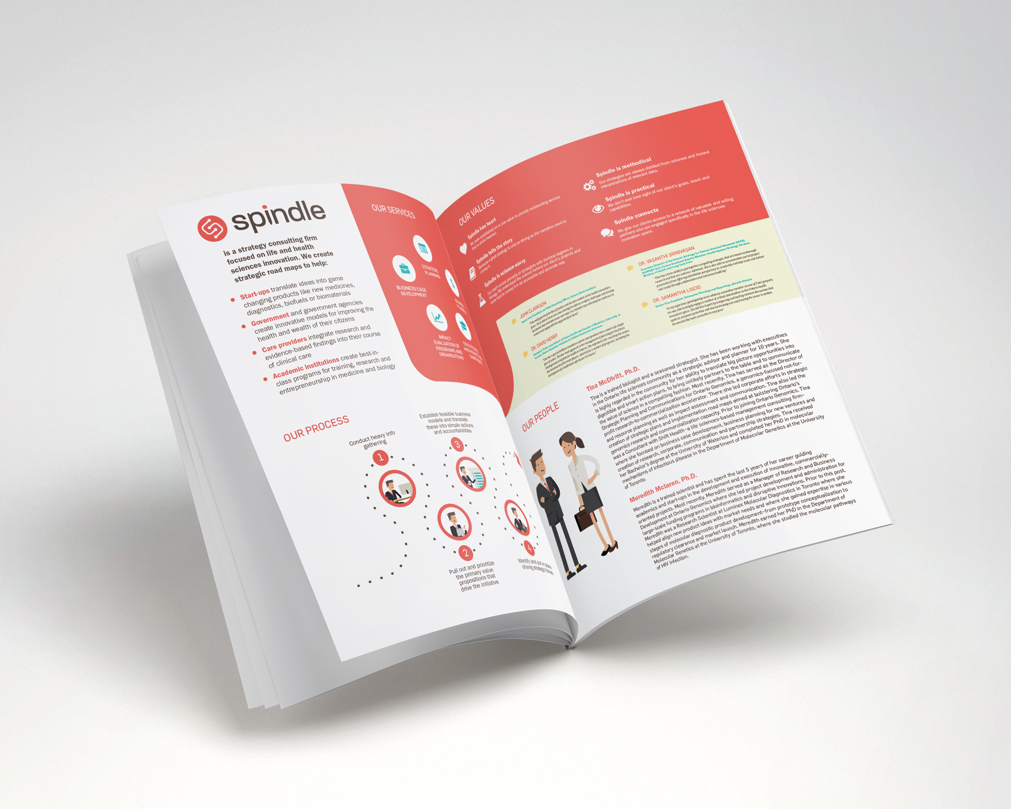 Spindle Brochure